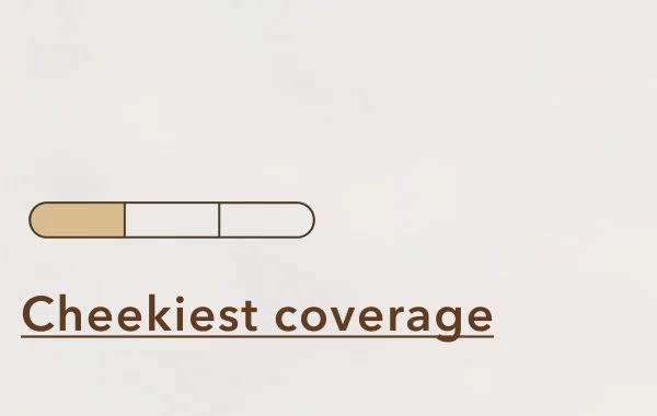 Cheekiest coverage