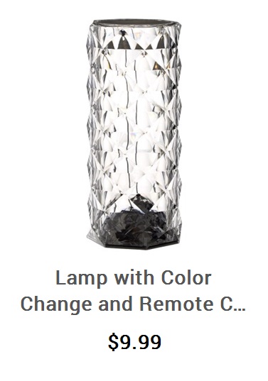 View product recommended for you