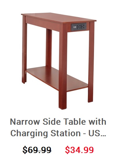 View product recommended for you