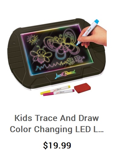 View product recommended for you