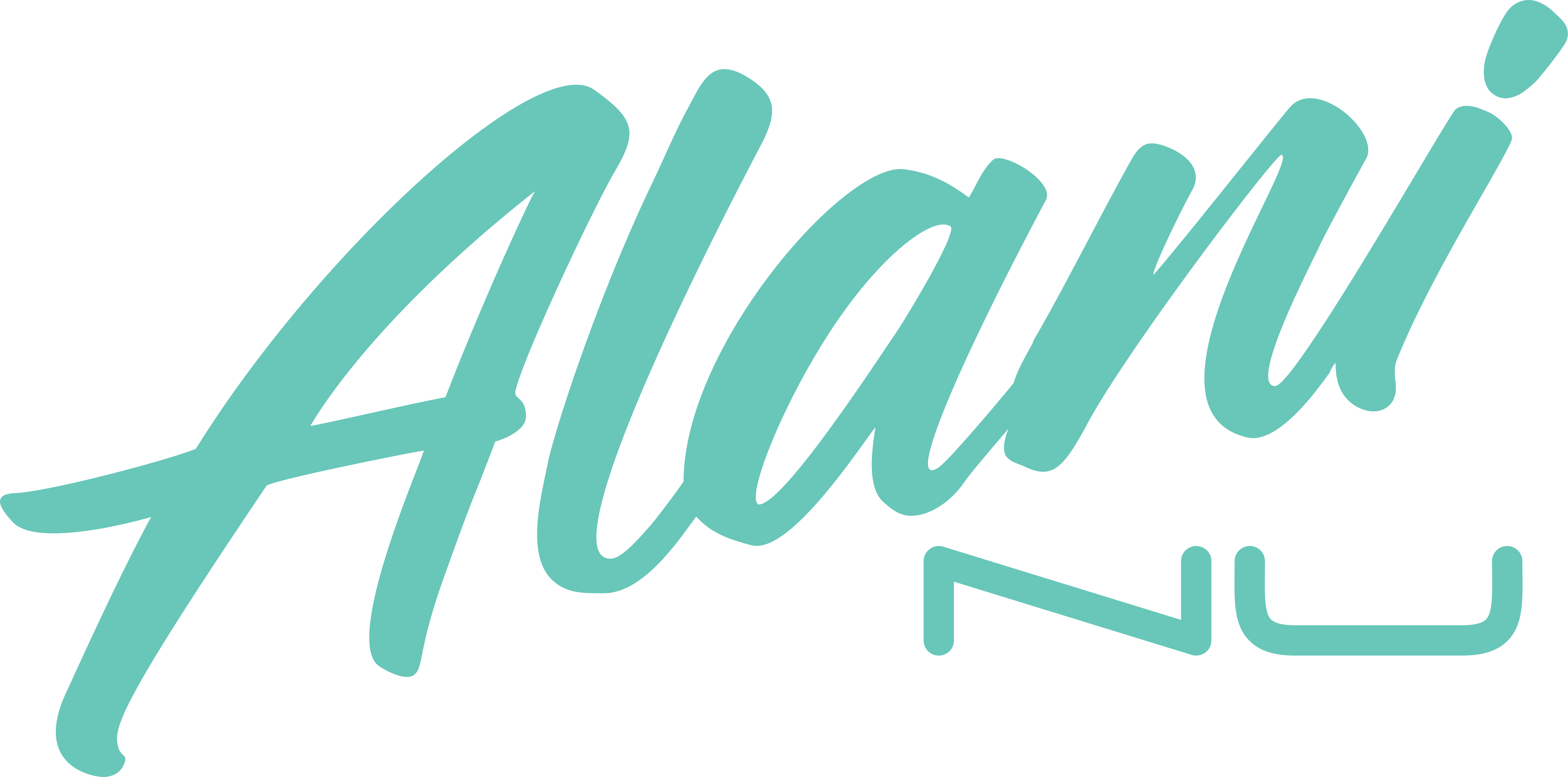 Alani Nu