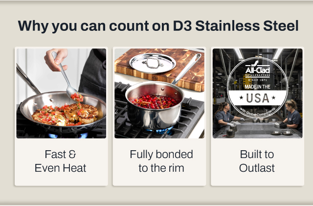Why you can count on D3 Stainless
