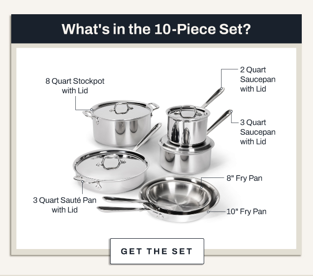 What's in the set?