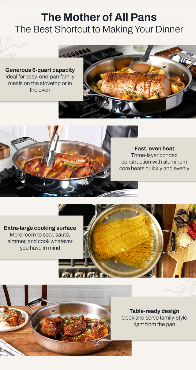 The Mother of All Pans