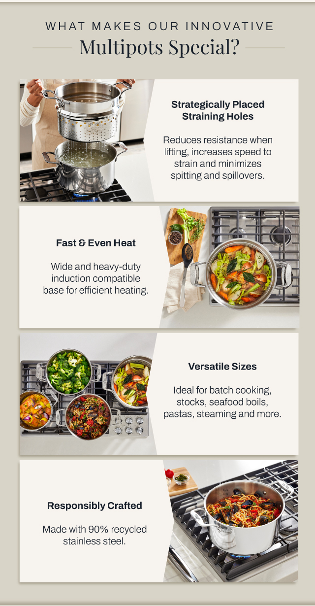 what makes our multipots special