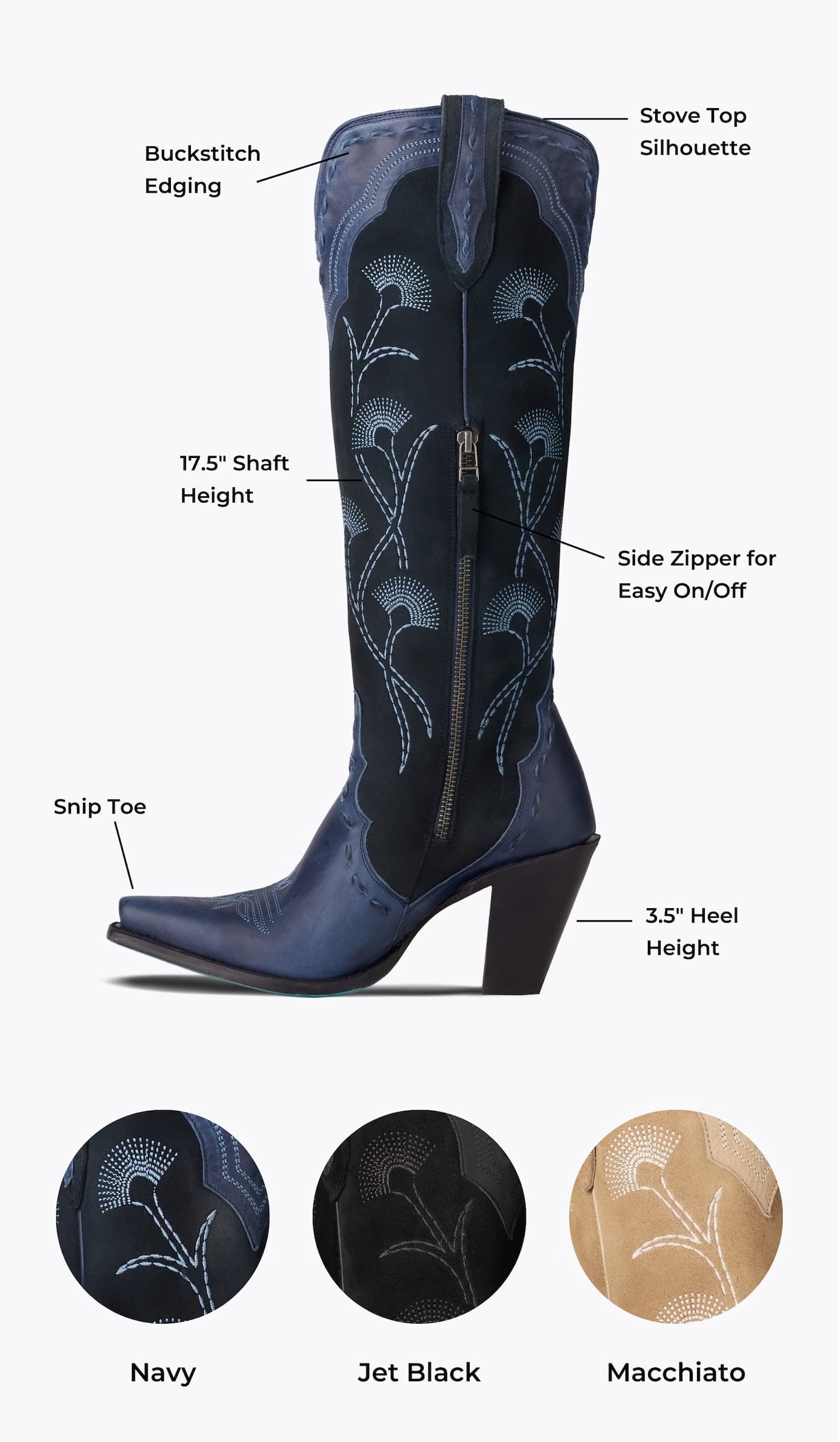 an image of a diagram of a cowboy boot with its features