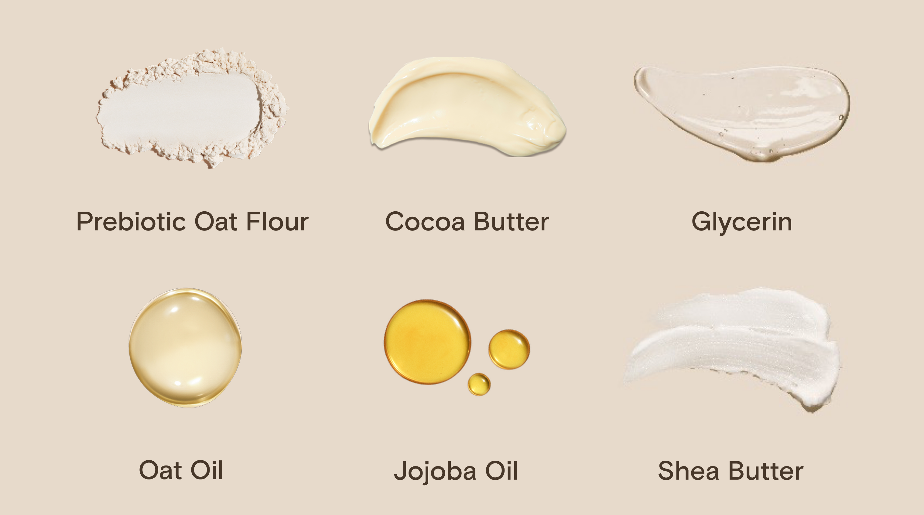 Swatches of scientifically proven ingredients including Prebiotic Oat Flour, Cocoa Butter, Glycerin, Oat Oil, Jojoba Oil, and Shea Butter