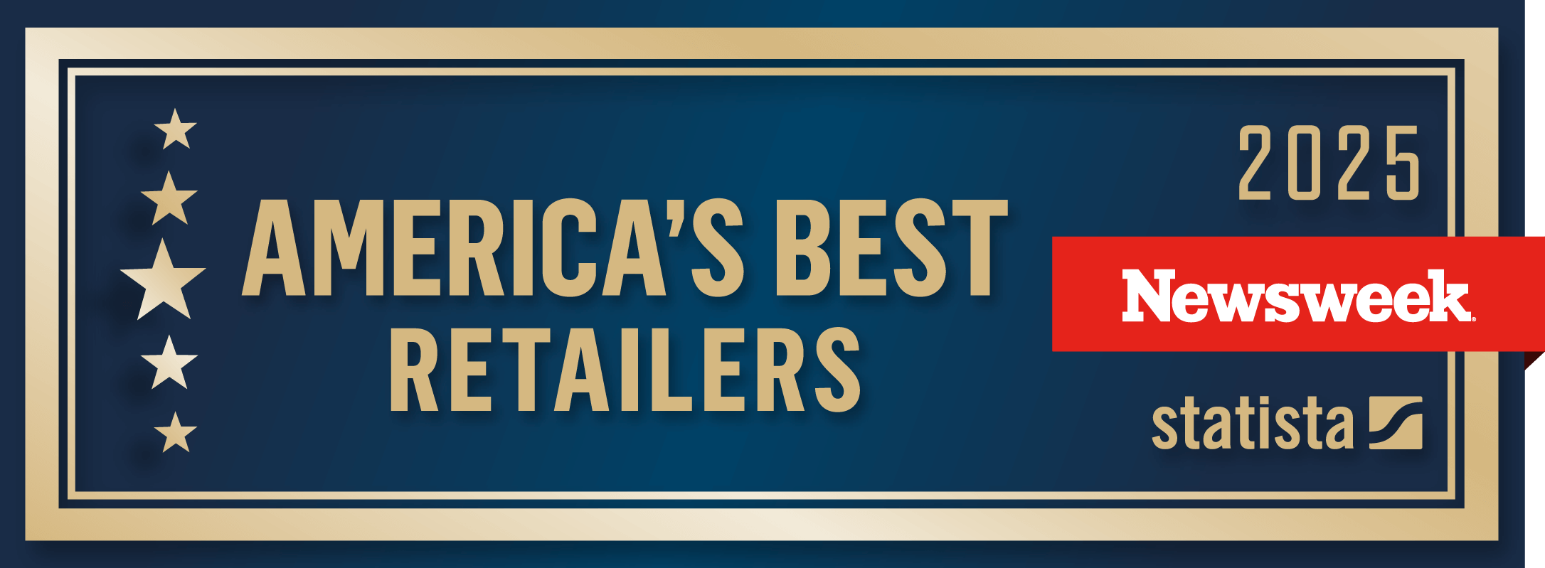 America's Best Retailers