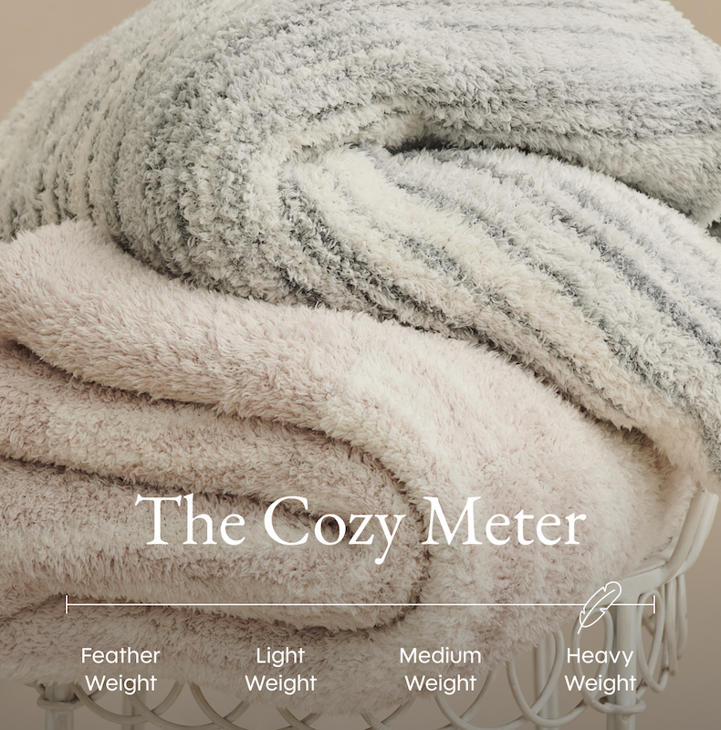 The Cozy Meter
