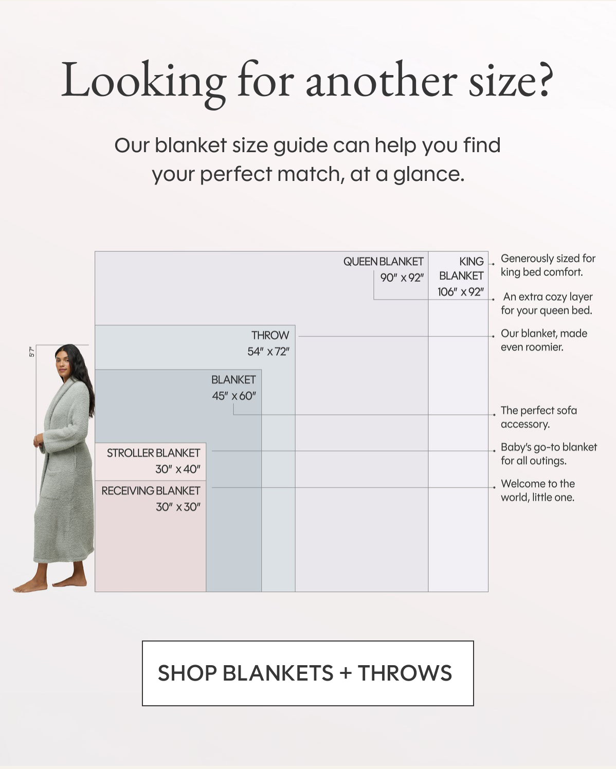 Looking for another size? Our blanket size guide can help you find your perfect match, at a glance. SHOP BLANKETS + THROWS