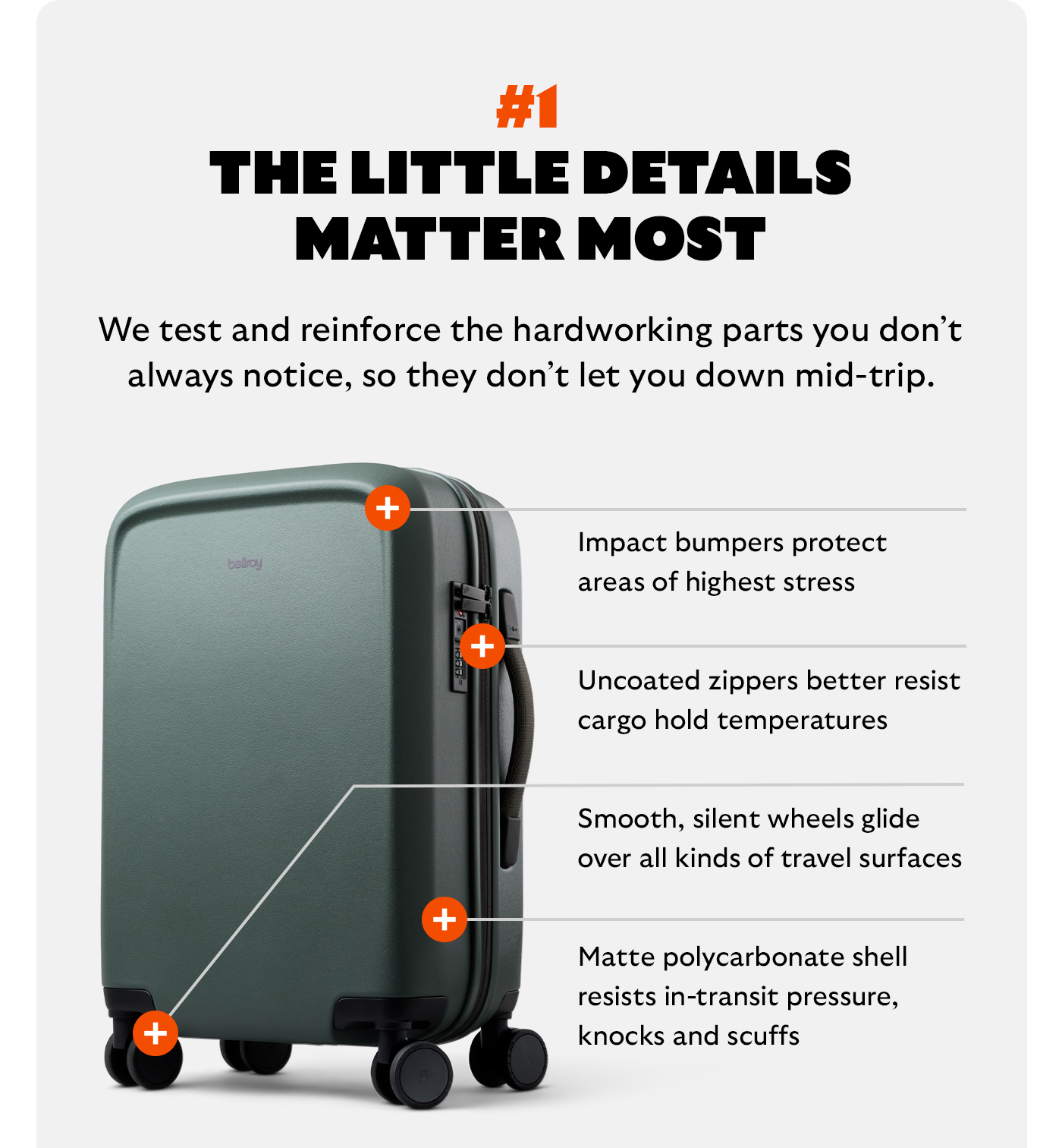 [Headline] The little details matter most [Blurb] We test and reinforce the hardworking parts you don’t always notice, so they don’t let you down mid-trip.  [Annotations]  Impact bumpers protect areas of highest stress (pointing to corner) Uncoated zippers better resist cargo hold temperatures (pointing to zippers) Smooth, silent wheels glide over all kinds of travel surfaces (pointing to wheels) Matte polycarbonate shell resists in-transit pressure, knocks and scuffs (pointing to shell)