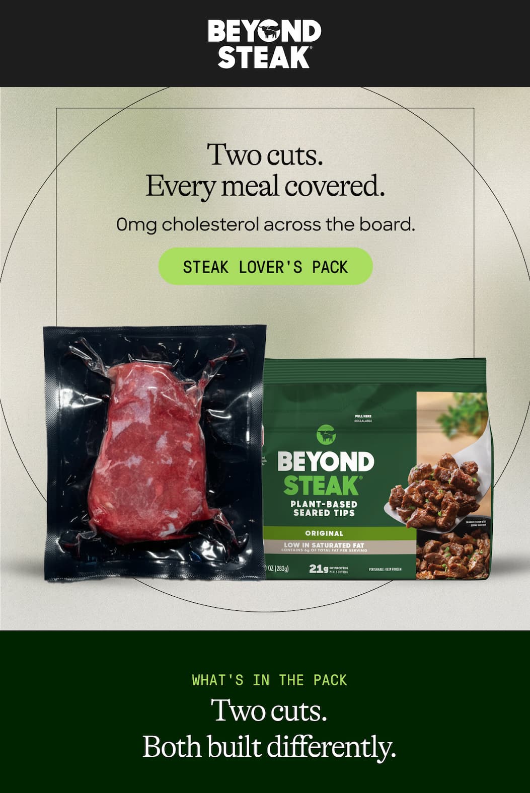 Two Cuts. Every Meal Covered. 0mg Cholesterol Across The Board. Steak Lover's Pack. What's In The Pack. Two Cuts. Both Built Differently. 