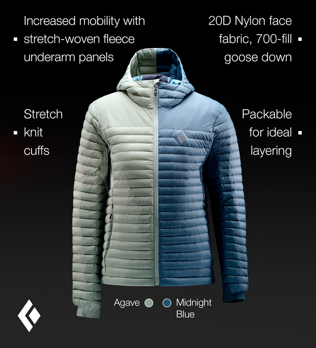 Increase mobility with woven fleece side panels. Stretch knit cuffs. 20D Nylon face a fabric, 700-fill duck down. Packable for ideal layering.