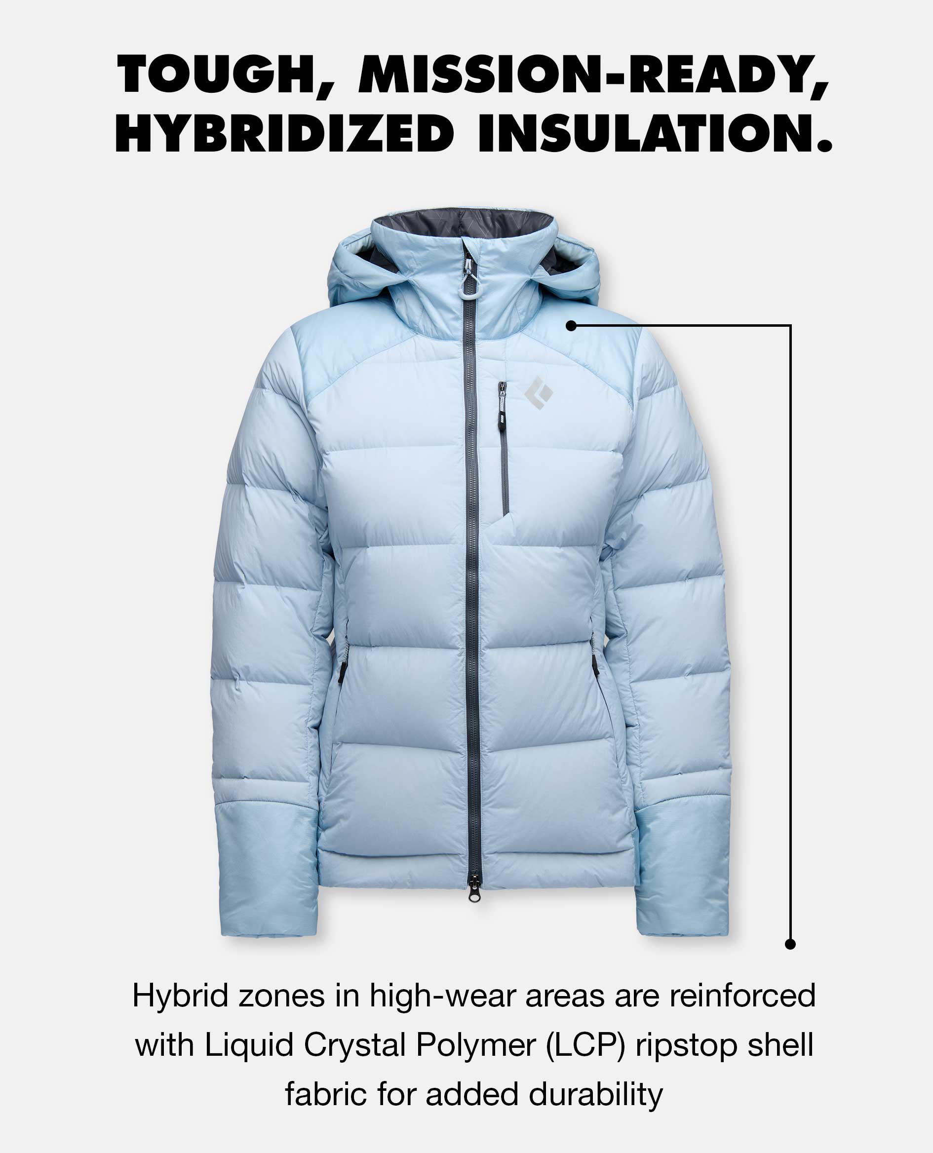 Tough, Mission-ready, Hybridized Insulation. Hybrid zones in high wear areas are reinforced with Liquid Crystal Polymer (LCP) ripstop shell fabric for added durability