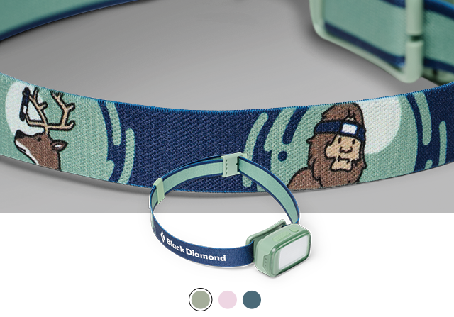Wiz Kid Headlamp