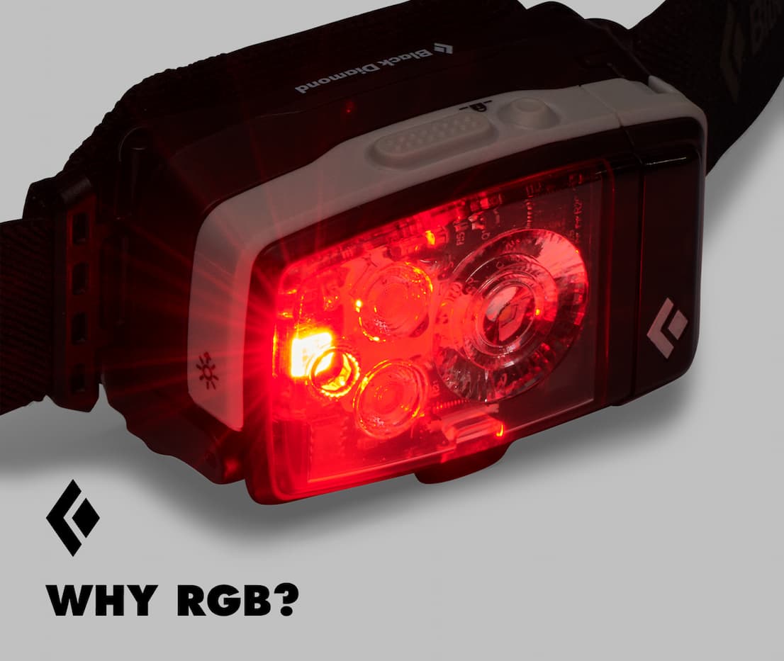 Why RGB?