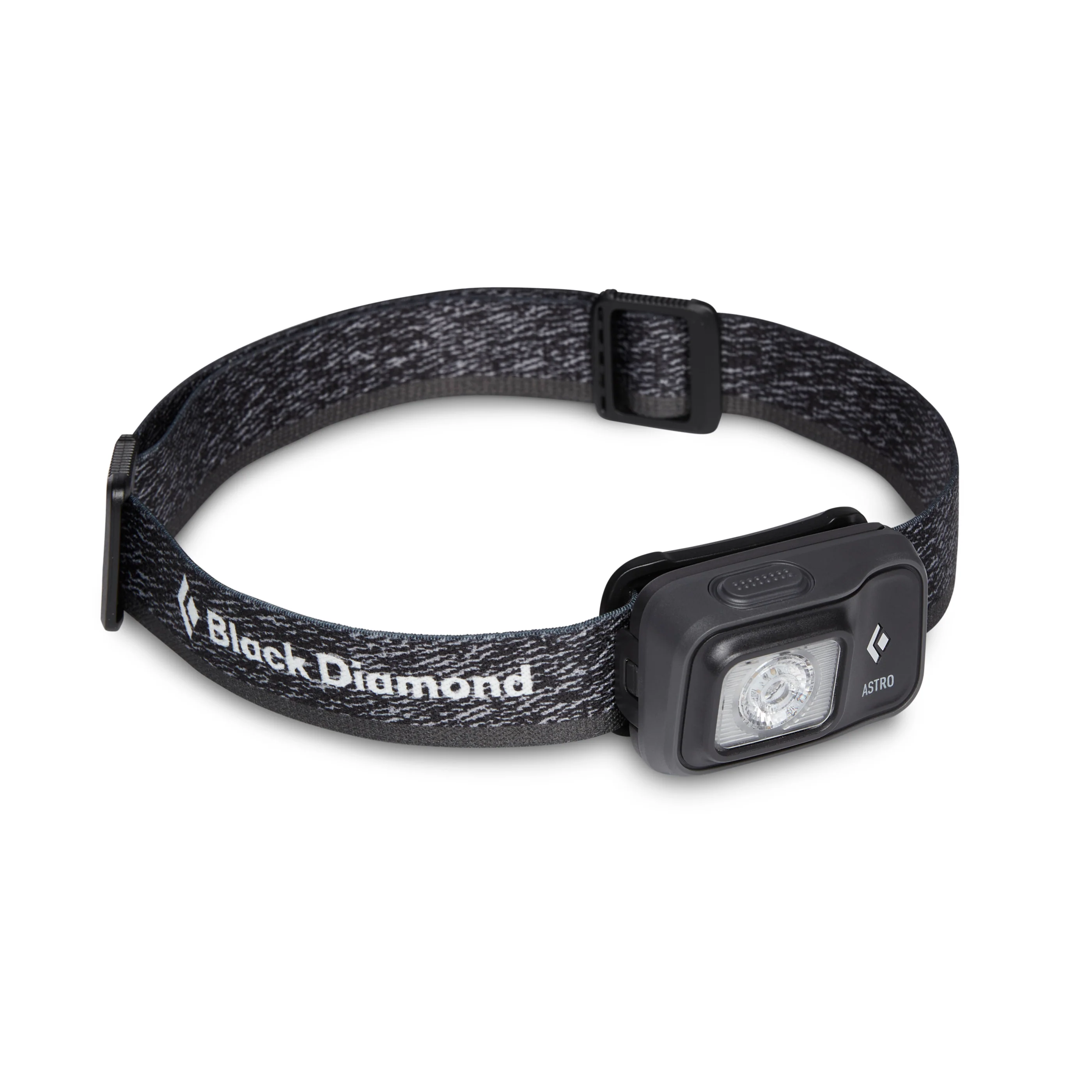 Image of Astro 300 Headlamp