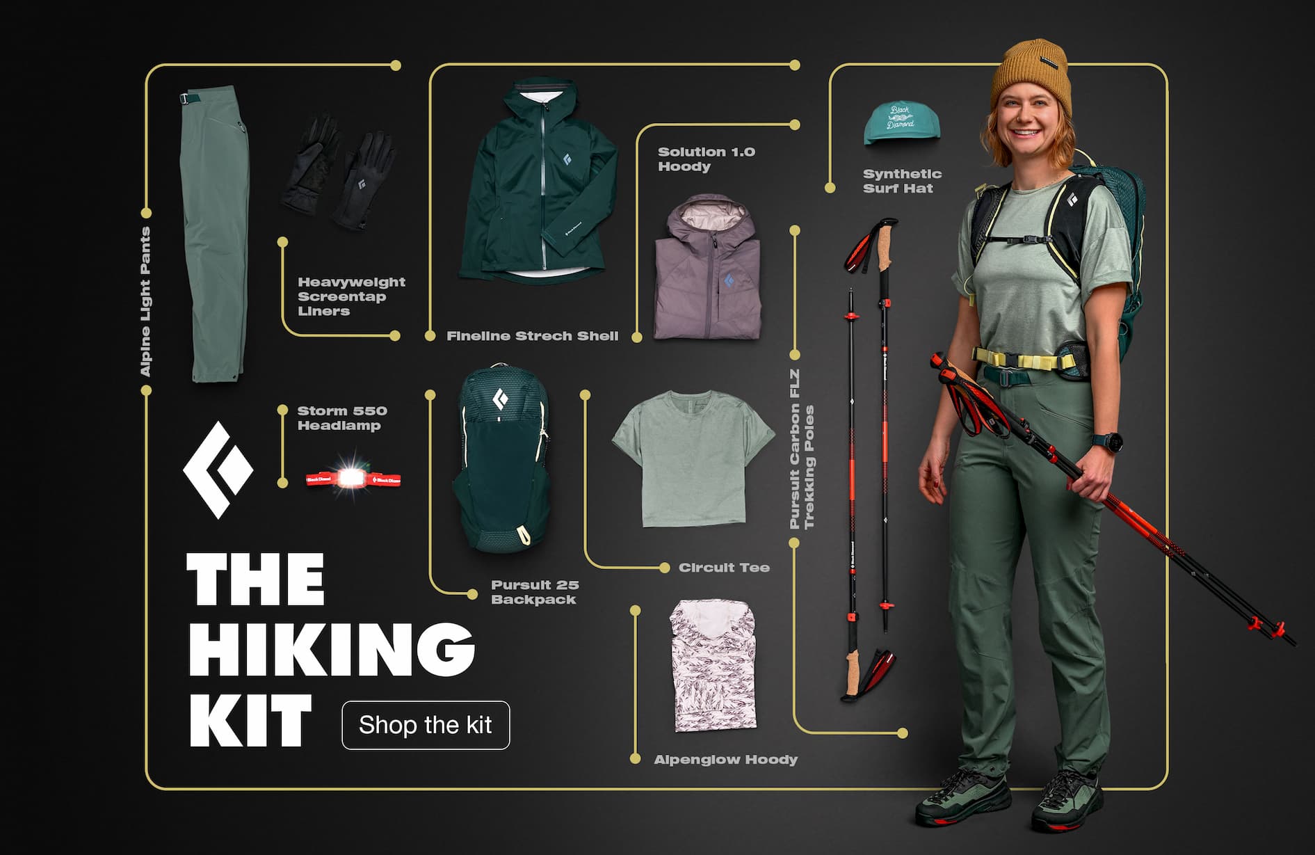 THE HIKING KIT | Shop the kit