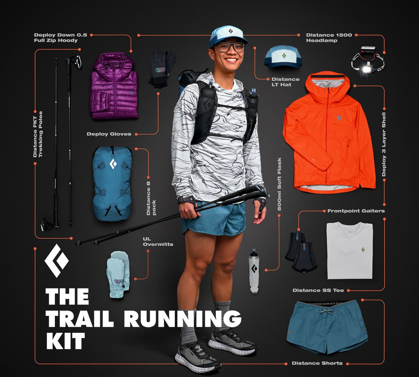 The Trail Running Kit