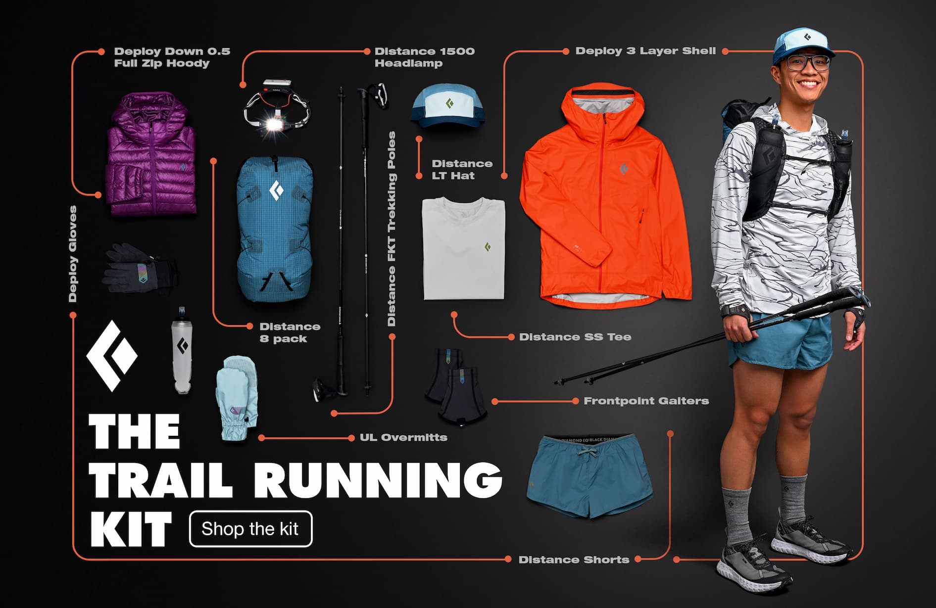 The Trail Running Kit | SHOP THE KIT