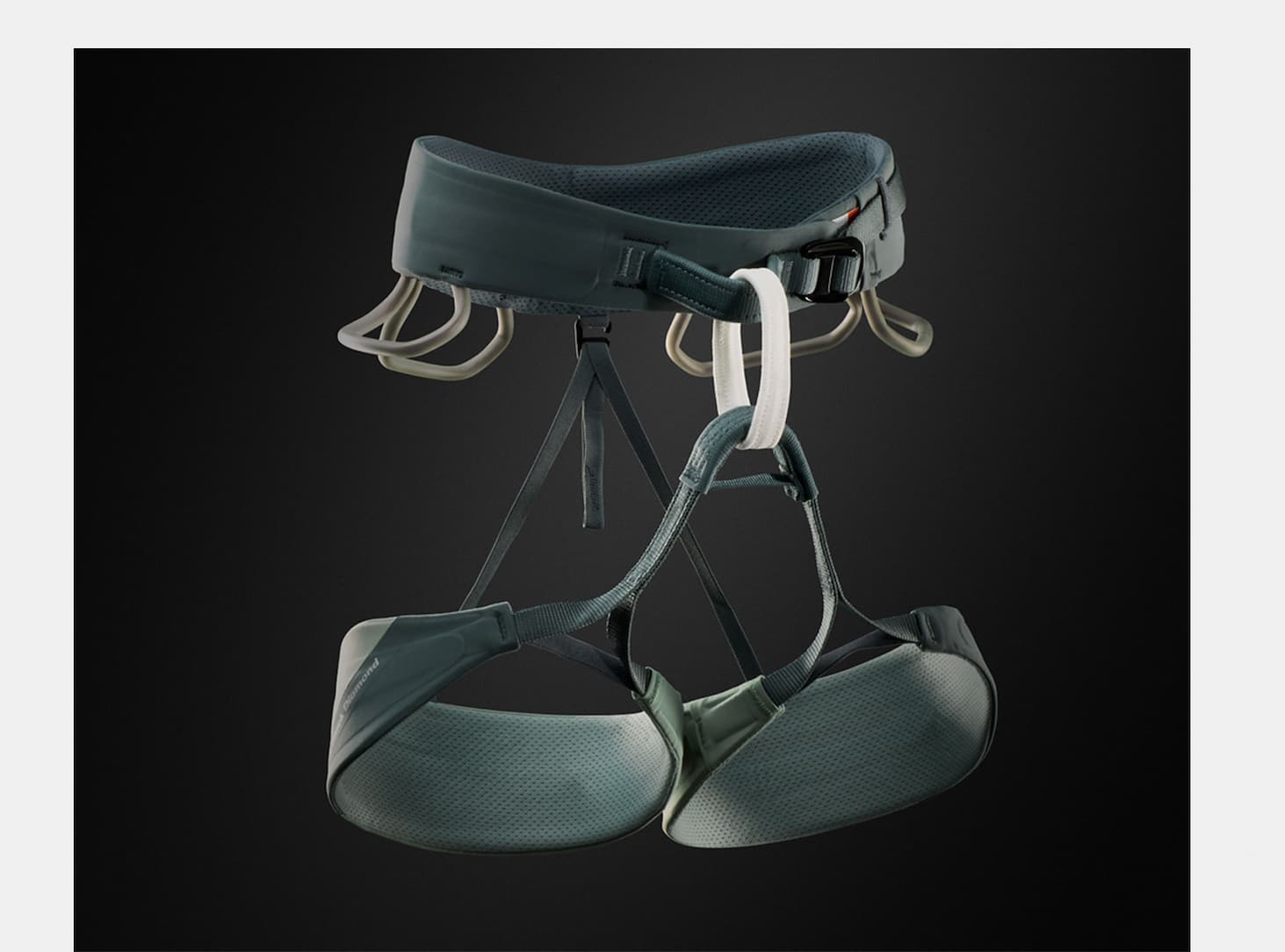 Harnesses: Meet the Line-Up