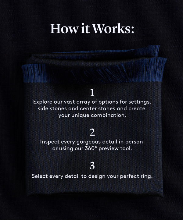 How It works