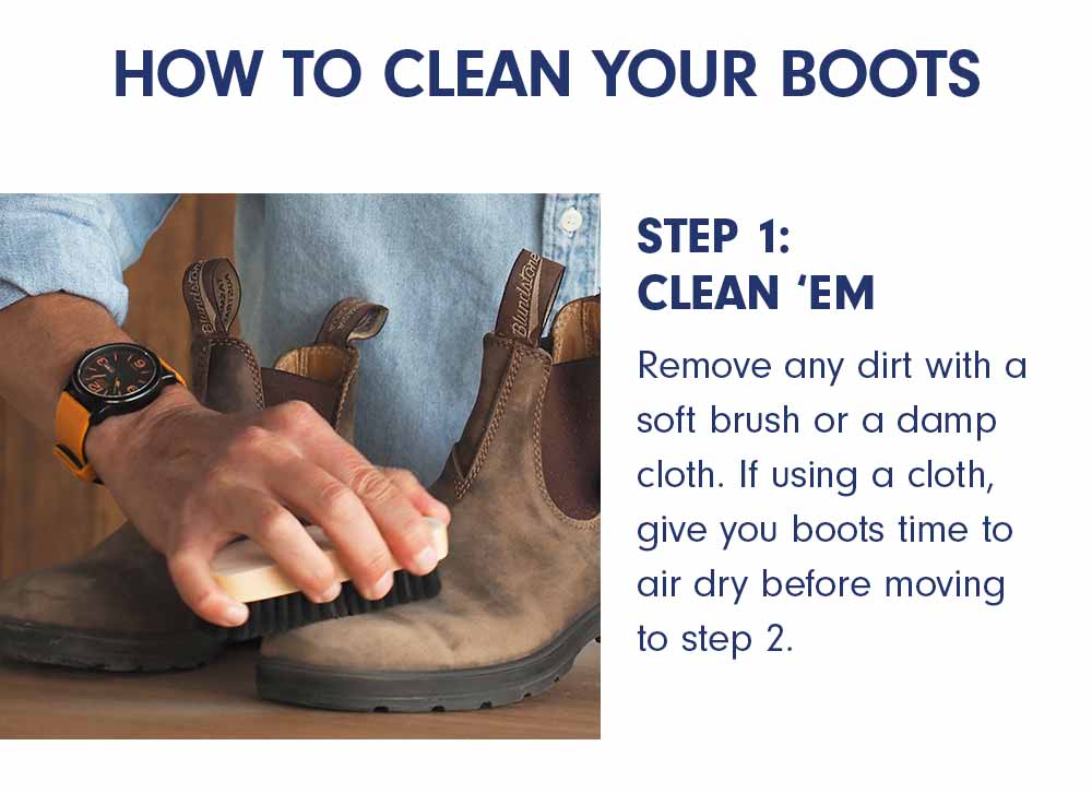Step 1