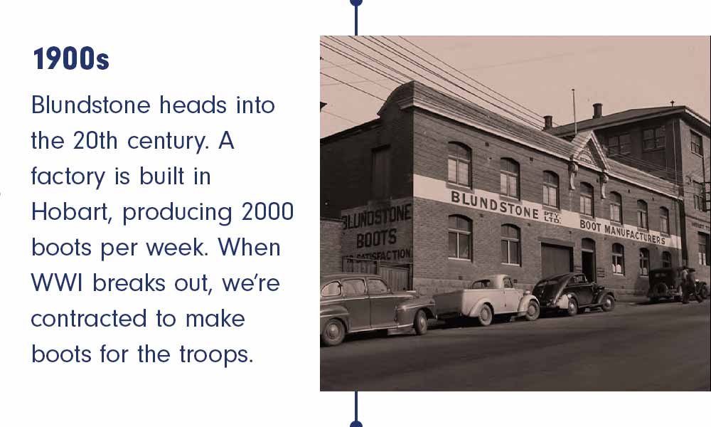 The History Of Blundstone