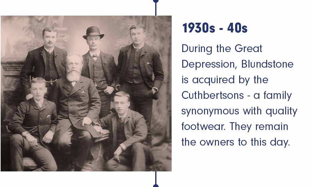 The History Of Blundstone