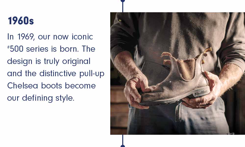 The History Of Blundstone
