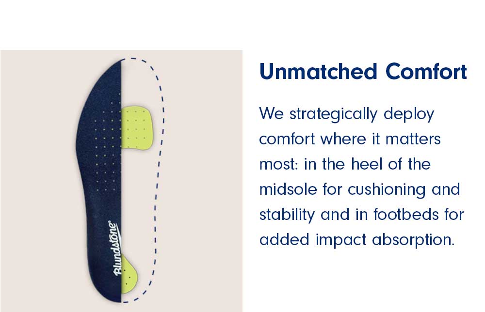 Superior Comfort