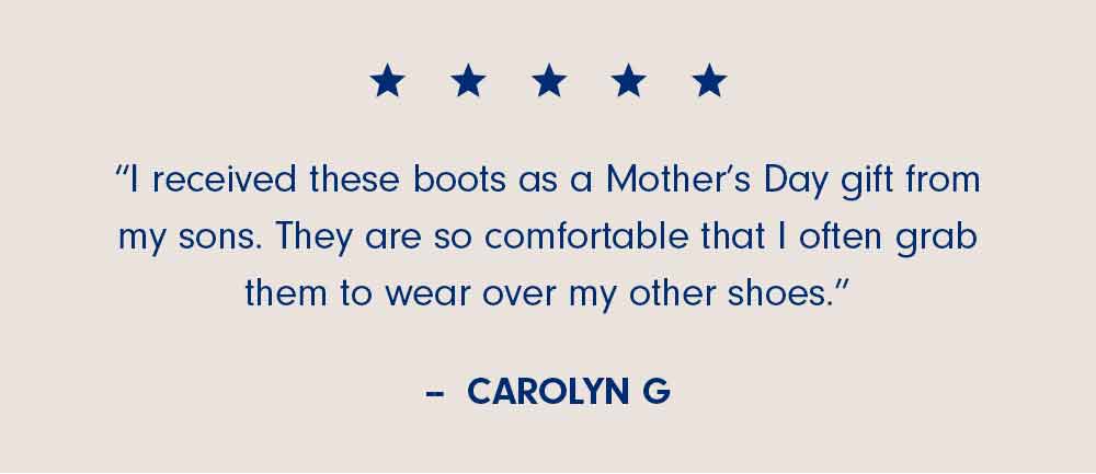 Mother's Day Gift Guide