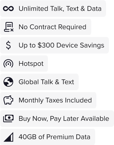 Gray background image with white text and icons listing features of a phone plan: Unlimited Talk, Text & Data, No Contract Required, Up to $300 Device Savings, Hotspot, Global Talk & Text, Monthly Taxes Included, Buy Now, Pay Later Available, and 40GB of Premium Data.