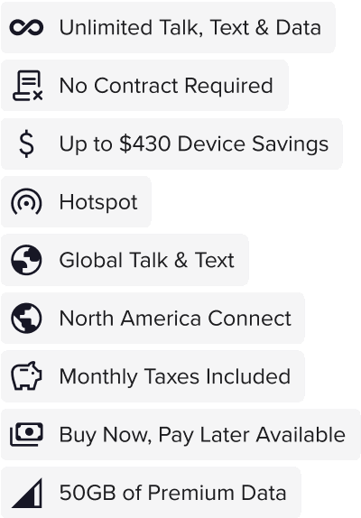 Money symbol with the text "Buy Now, Pay Later Available"