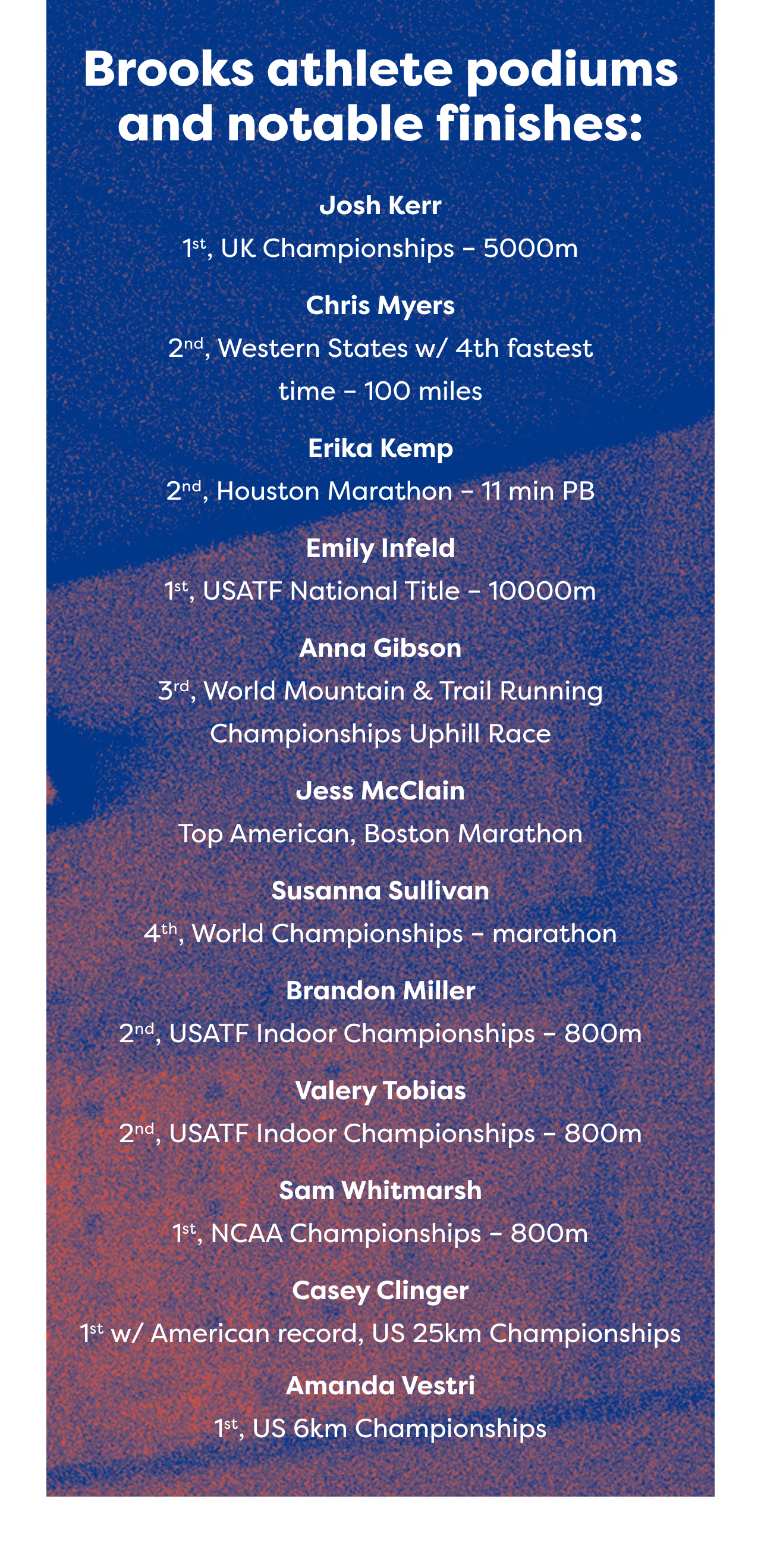 Brooks athlete podiums and notable finishes: