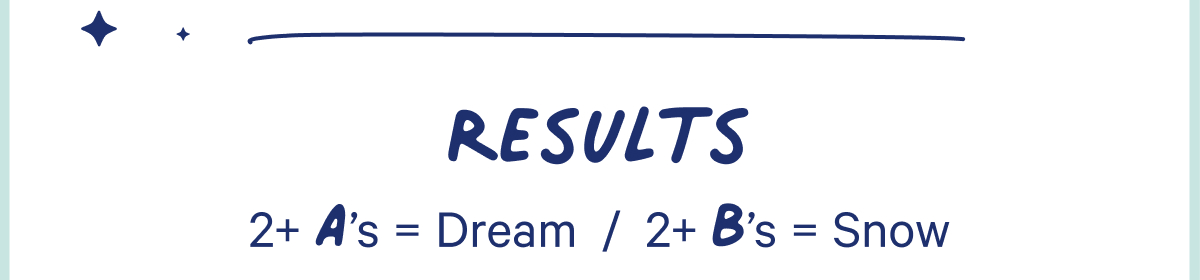 results