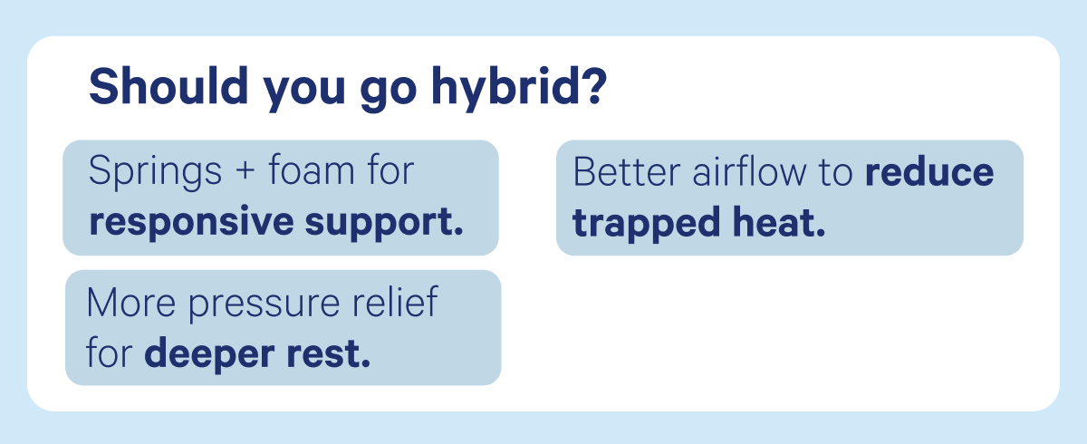 Should you go hybrid?