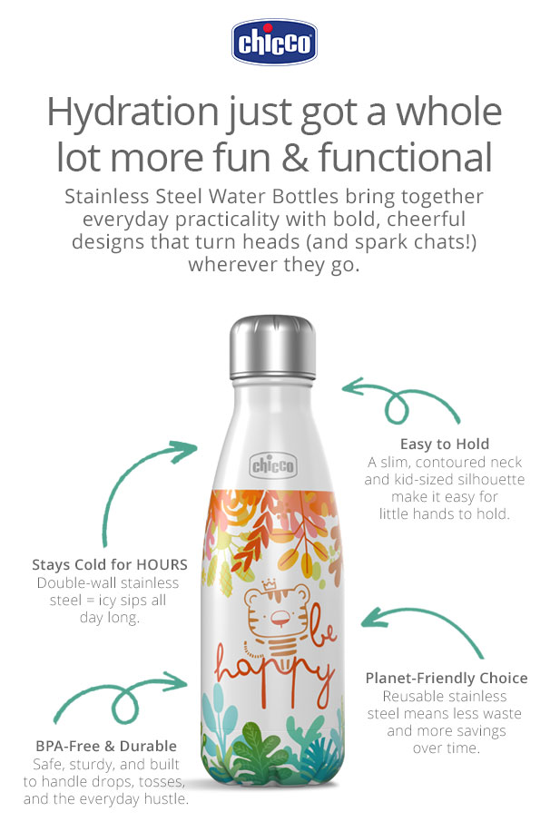 Stainless Steel Water Bottle