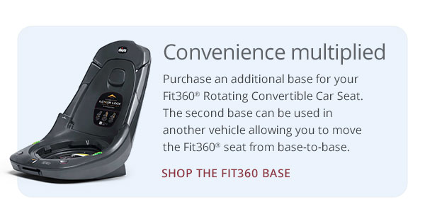 Convenience Multiplied Convenience Multiplied