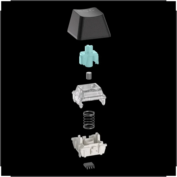 CORSAIR KEY SWITCHES COMPARED