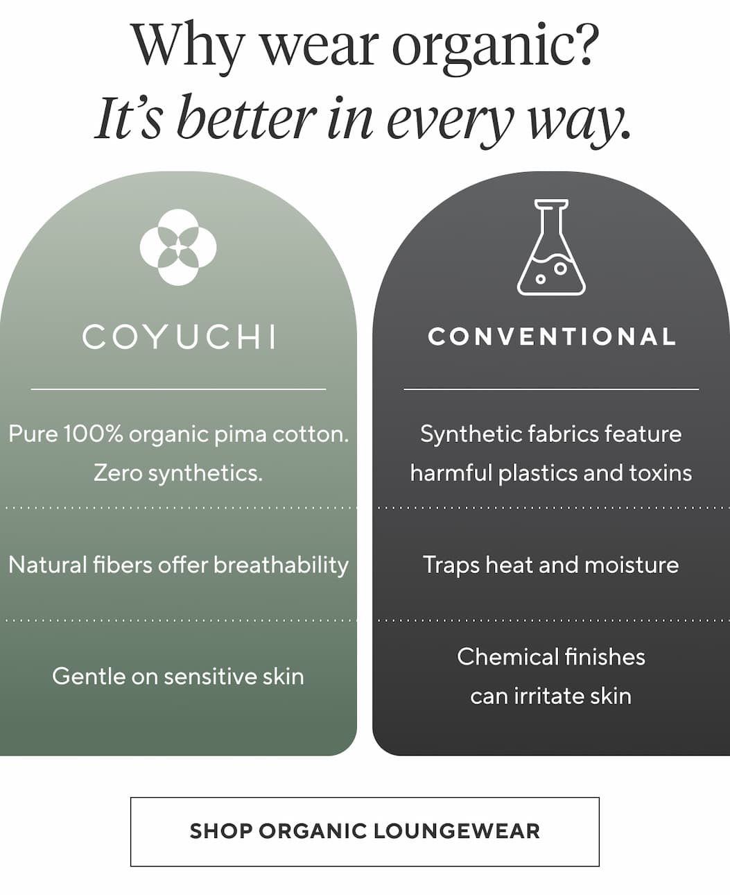 Why wear organic? It's better in every way. 