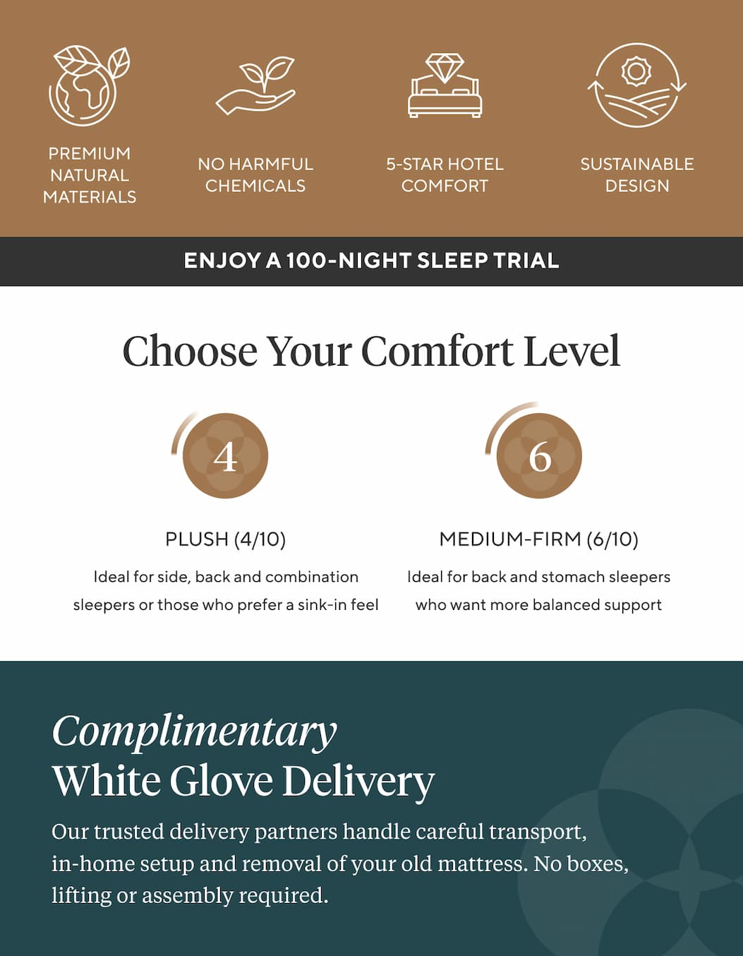 Choose Your Comfort Level