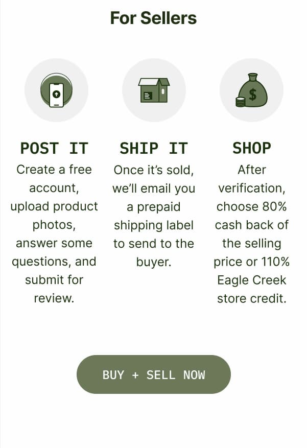 How It Works for Sellers
