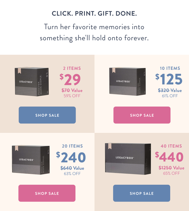 Click. Print. Gift. Done