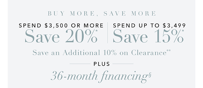 Spend $3,500 or more save 20%* | Spend up to $3,499 save 15%*