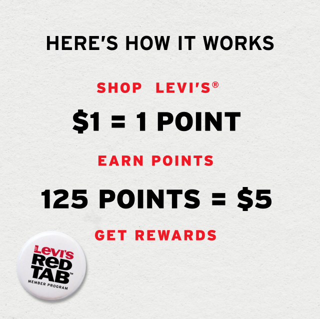 HERE'S HOW IT WORKS