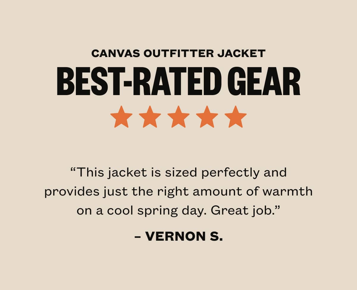 Best Rated Gear