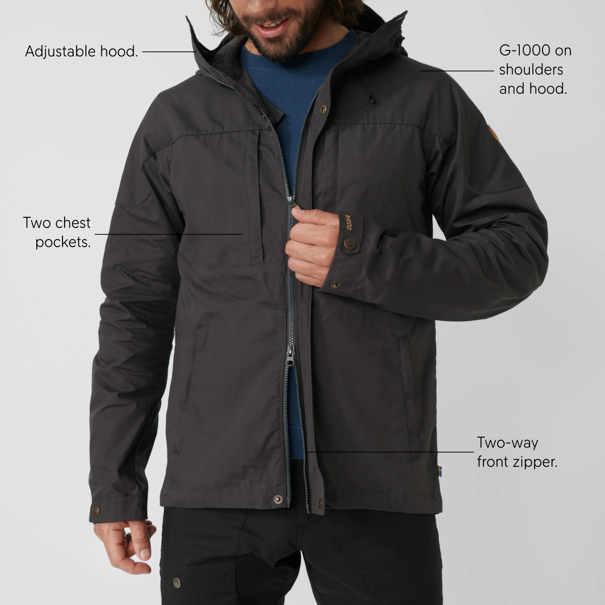 Skogsö Jacket features