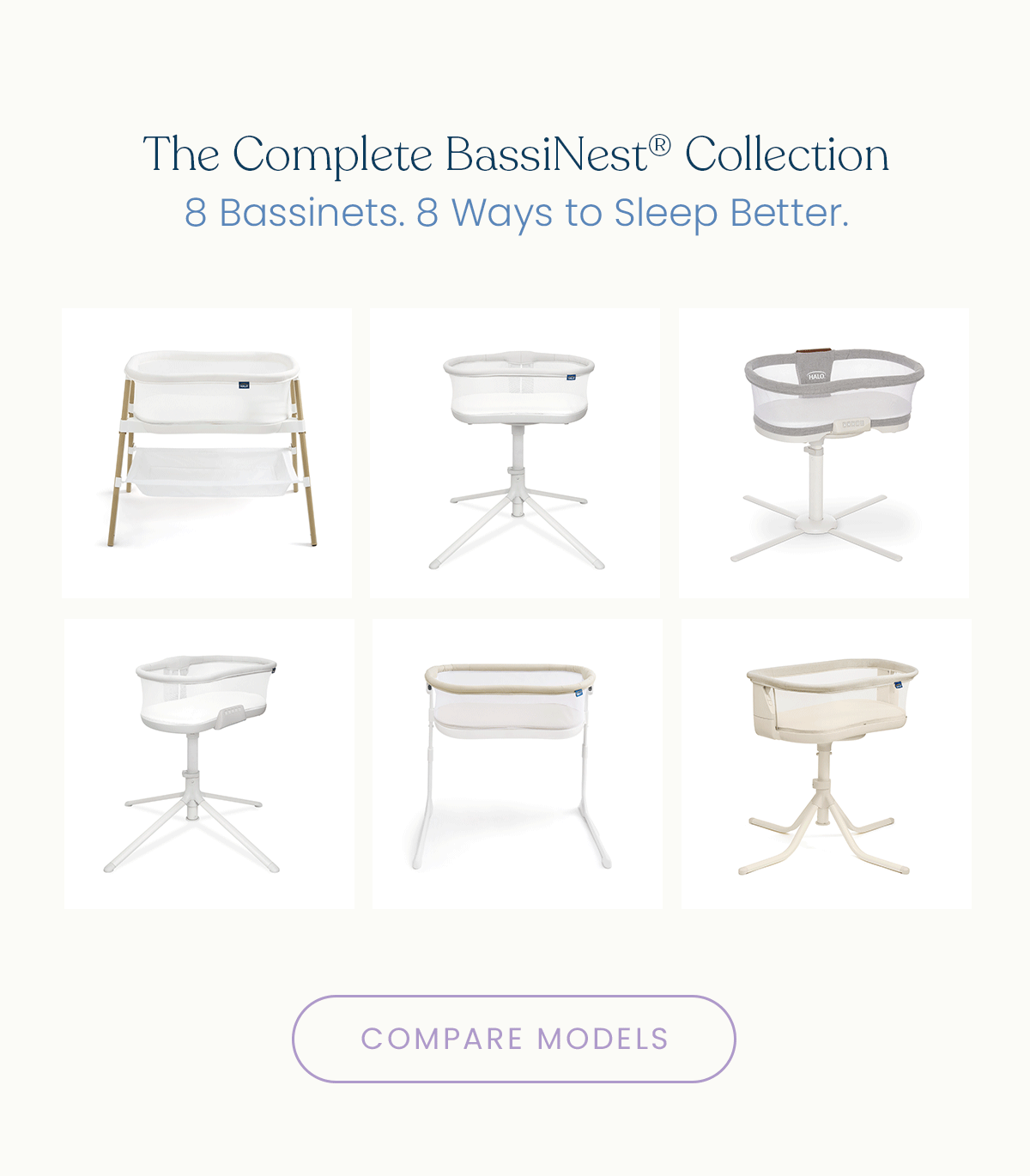 Compare Models
