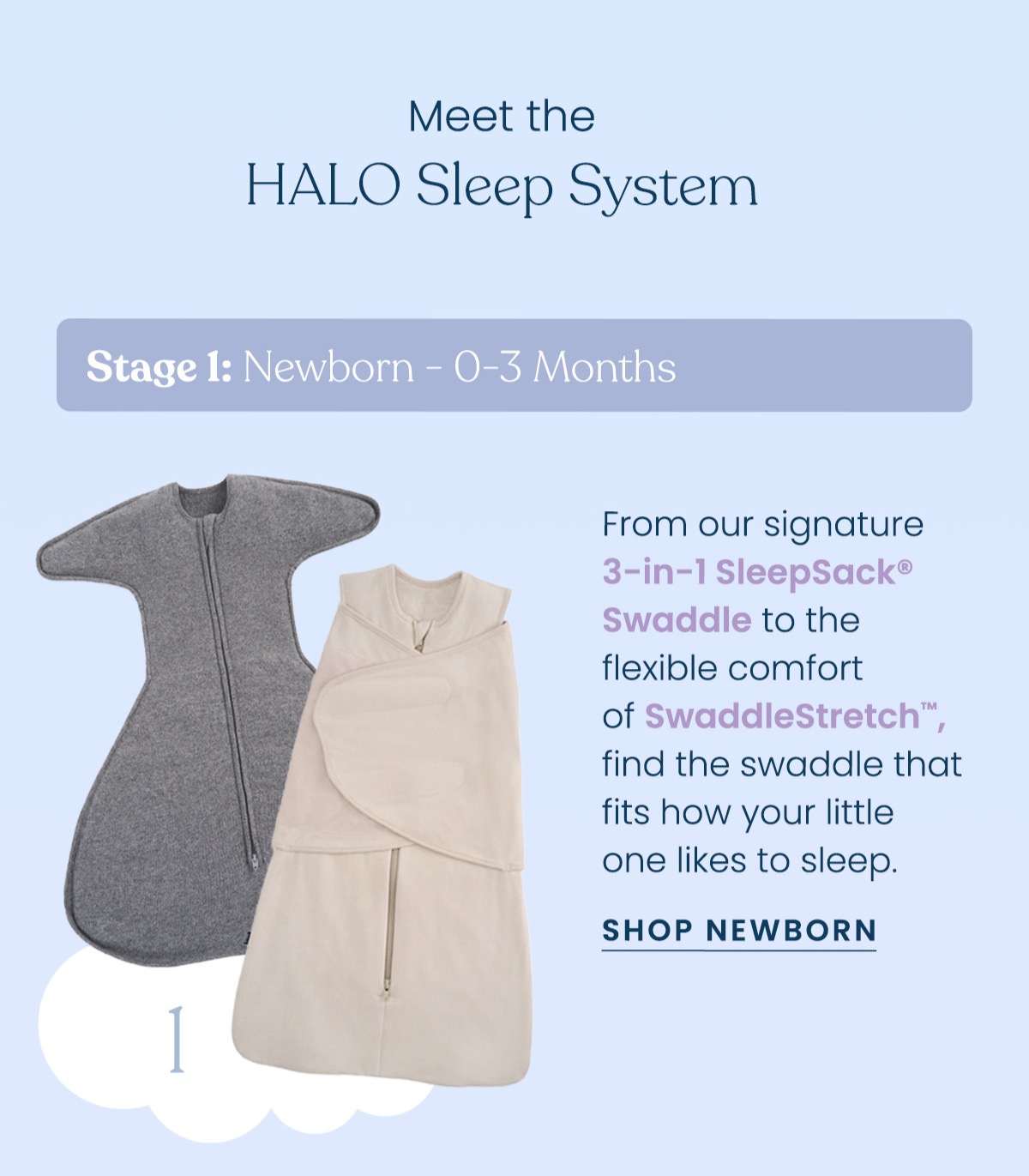 Newborn 0-3 Months